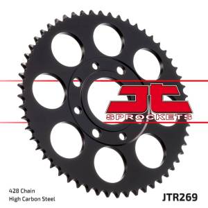 sprocketcenter.com